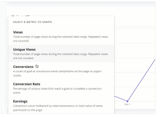 analytics leadpages