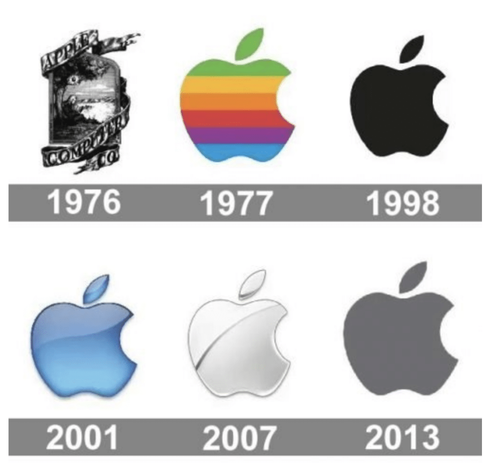 evolution logo apple