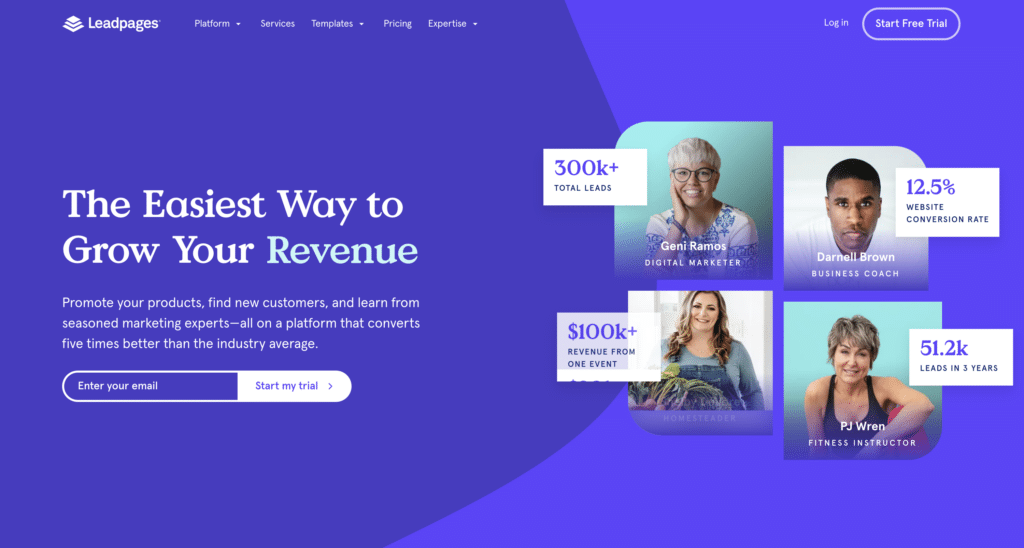 leadspage outils landing page