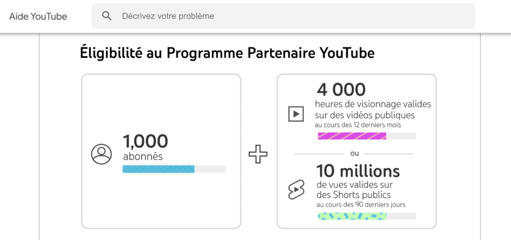 programme partenaire youtube