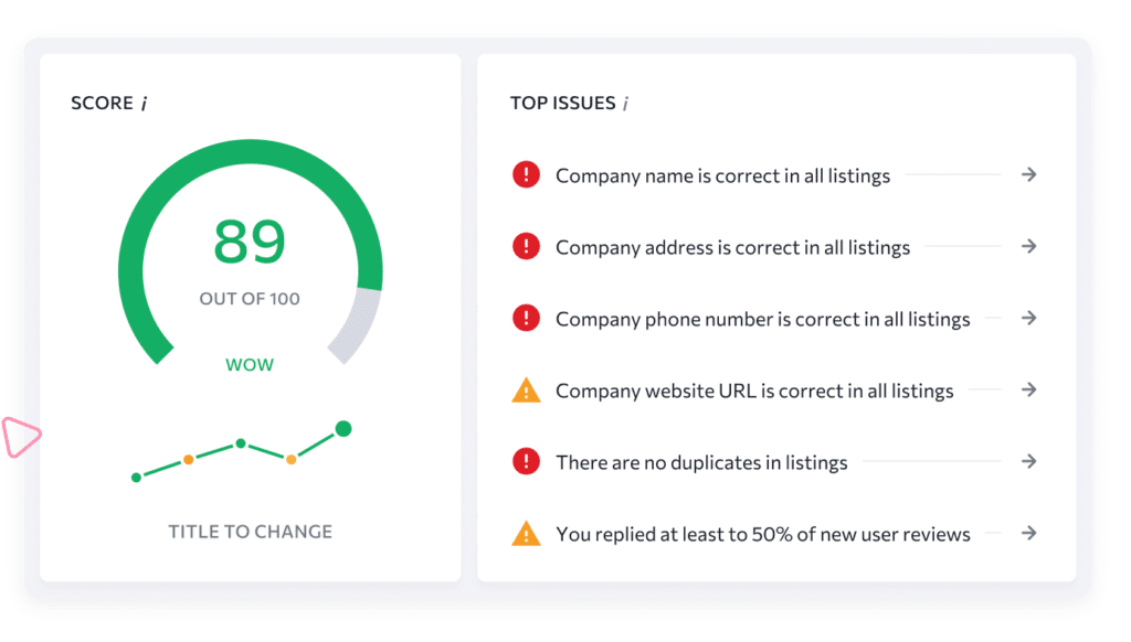 audit seo local seranking