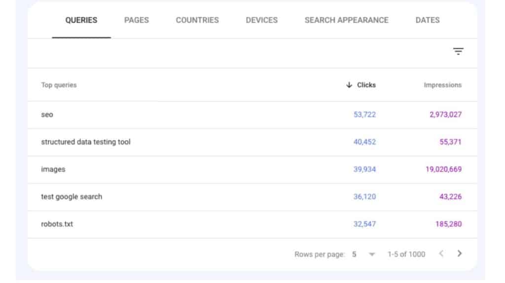 interface search console